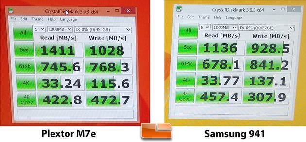 Plextor M7e dysk SSD - wydajność