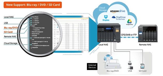 QTS 4.3.3. info