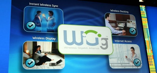 IEEE WiGig