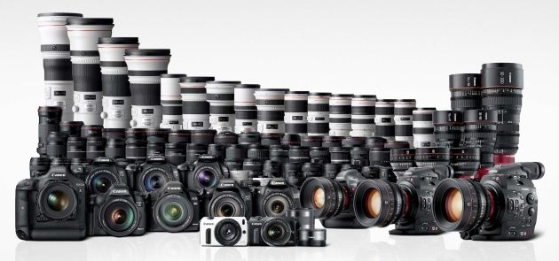System Canon EOS