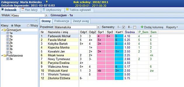 elektroniczny dziennik
