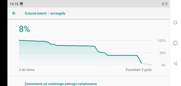 Motorola One bateria