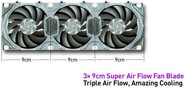 Inno3D iChill GeForce GTX 780 HerculeZ X3 Ultra karta graficzna chłodzenie