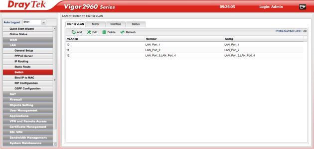 DrayTek Vigor2960 admin