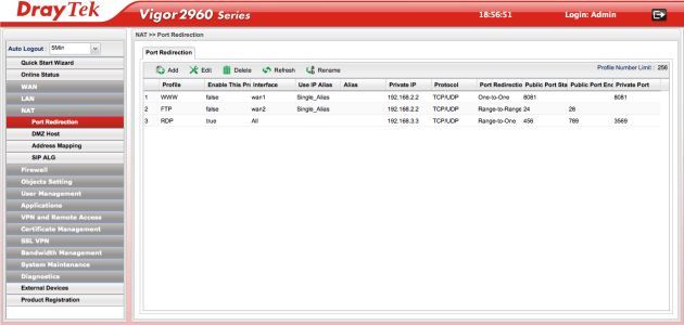 DrayTek Vigor2960 admin