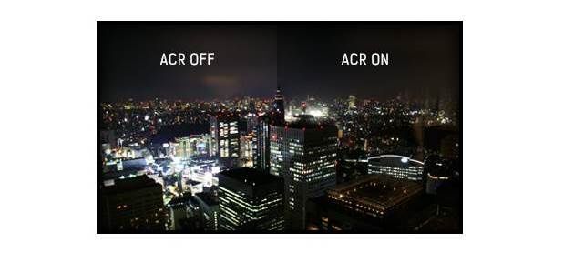 ACR