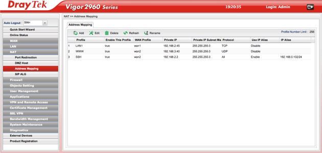 DrayTek Vigor2960 admin