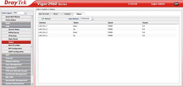 DrayTek Vigor2960 admin