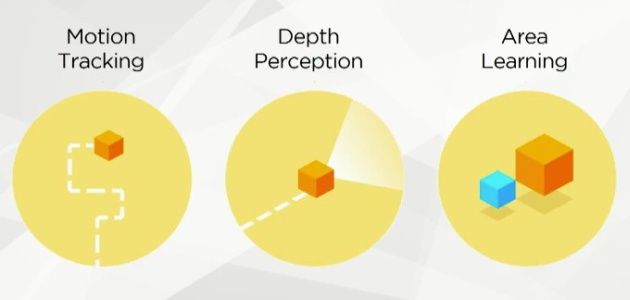 Project Tango