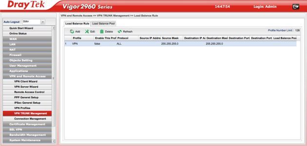 DrayTek Vigor2960 admin