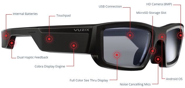 Vuzix Blade okulary