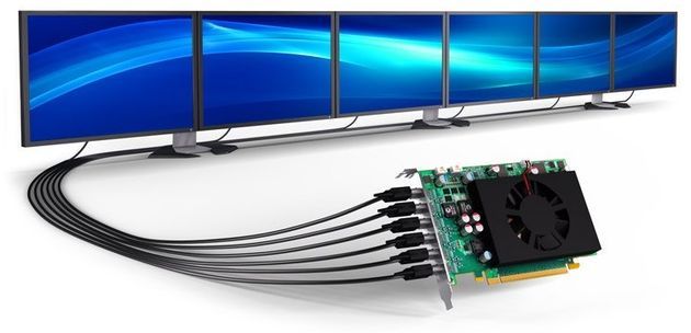 Matrox C680 karta graficzna