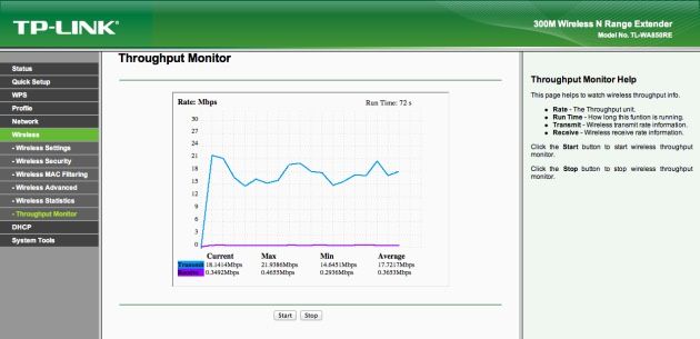 Throughput Monitor