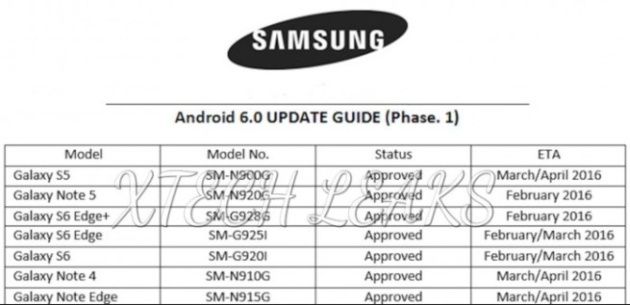 Android 6.0 Marshmallow Samsung