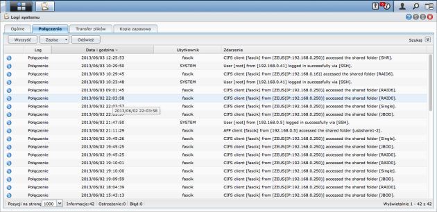 Synology DS1513+
