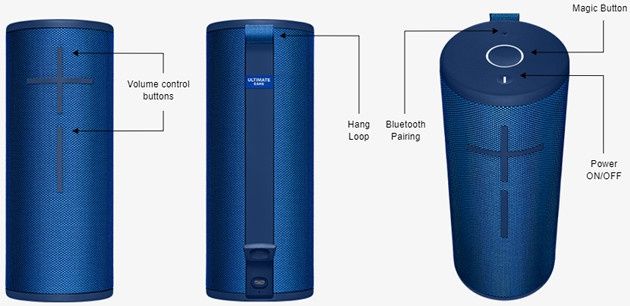 UE Boom 3 info