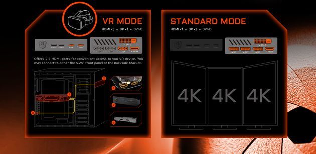 Gigabyte VR Link