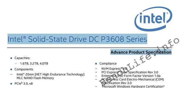 Intel DC P3608 dyski SSD