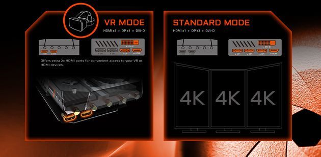 Gigabyte VR Link