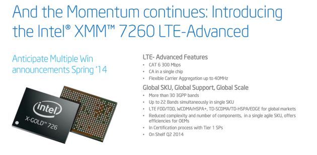 Intel XMM 7260 LTE platforma