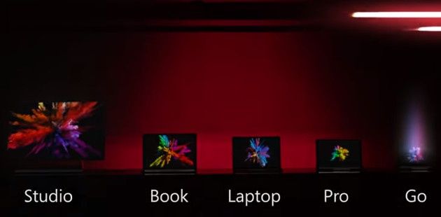 Microsoft Surface rodzina