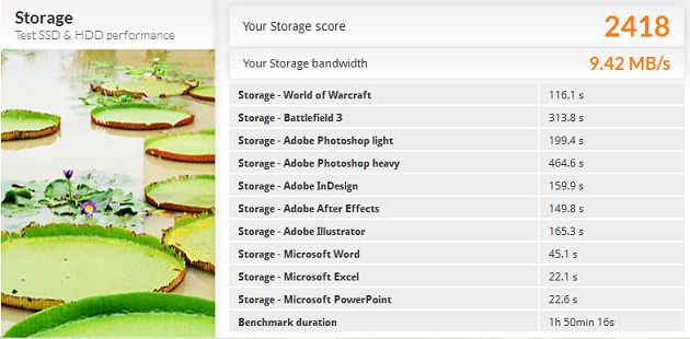 PCMark 8 - Storage