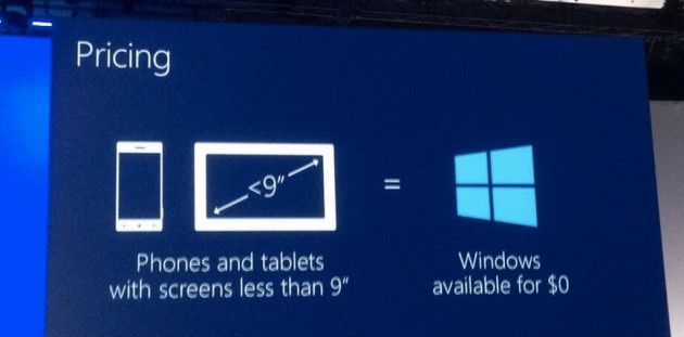 Windows Phone system darmowy zapowiedź