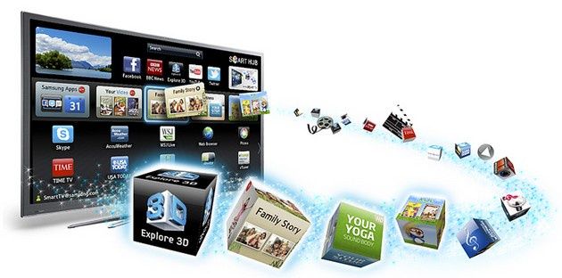 Smart TV