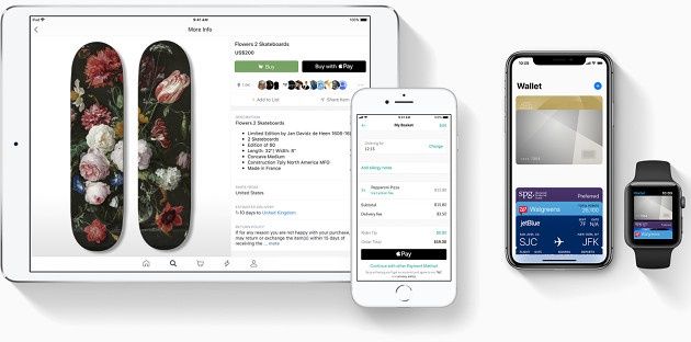 Apple Pay urządzenia