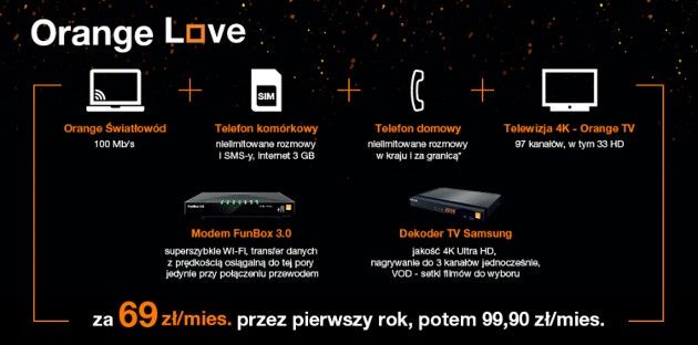 Orange Love