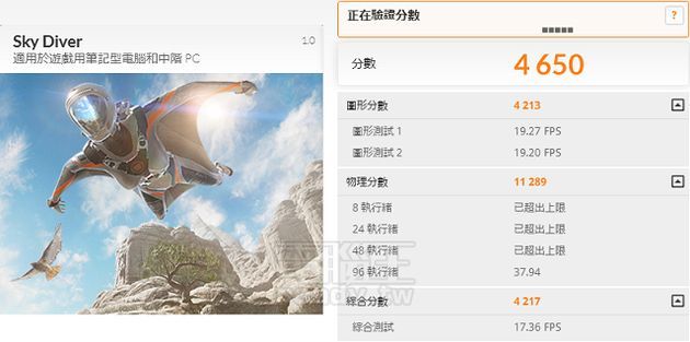Intel Core i7-6700K procesor - wydajność w 3DMark Sky Diver