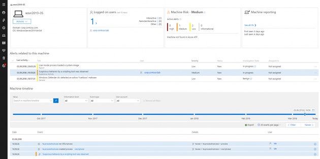 Windows Server 2019 bezpieczeństwo
