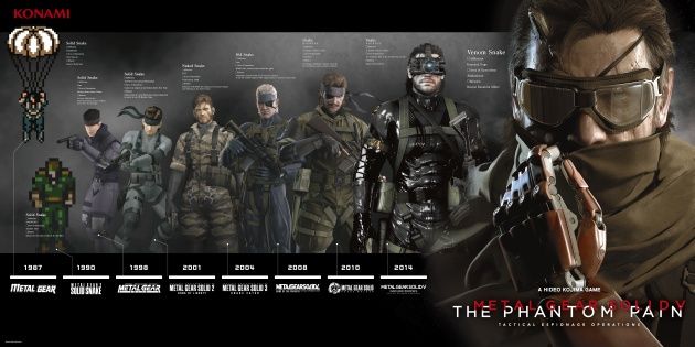 Metal Gear Solid