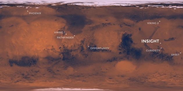 Mars - lądowniki