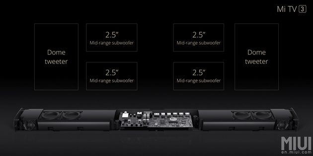 Xiaomi Mi TV 3 bar