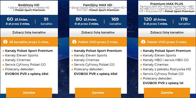 Liga Mistrzów Polsat