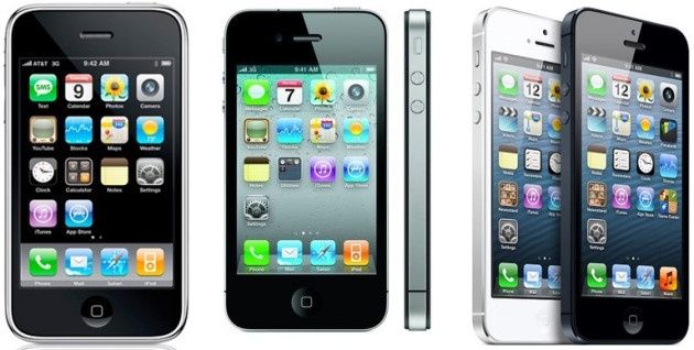 Apple iPhone porównanie szybkości działania smartfonów