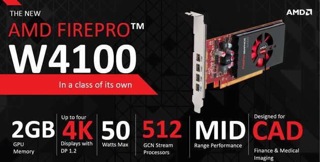AMD FirePro W4100 karta graficzna