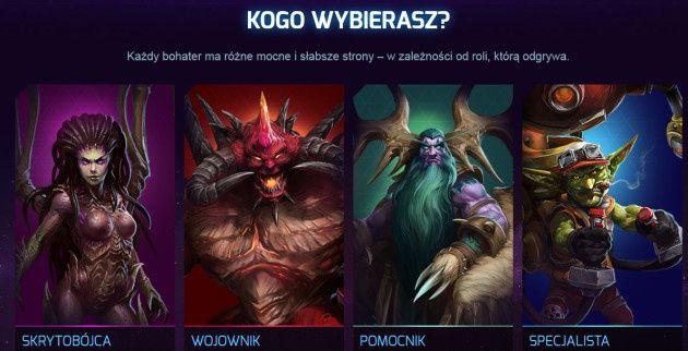 Heroes of the Storm gra postaci