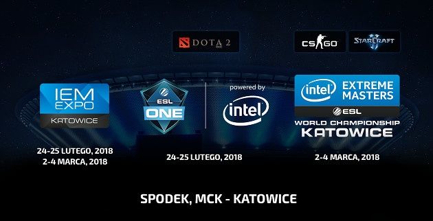 IEM 2018 termin