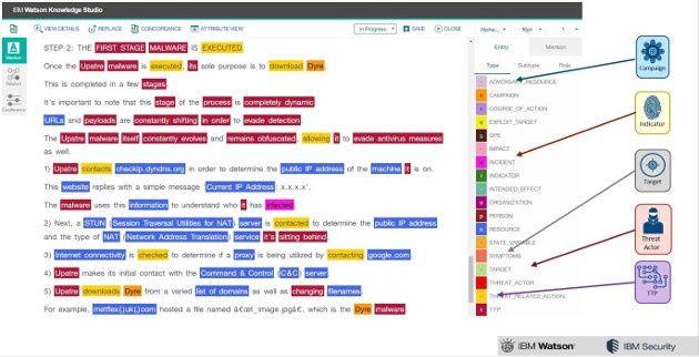 IBM Watson for Cyber Security screen