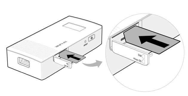 TP-Link M5360 - karta SIM