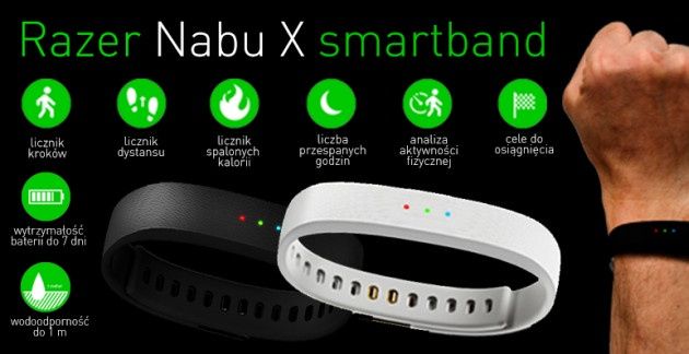 Razer Nabu X cechy