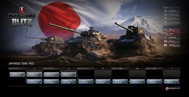 WoTB Japonia