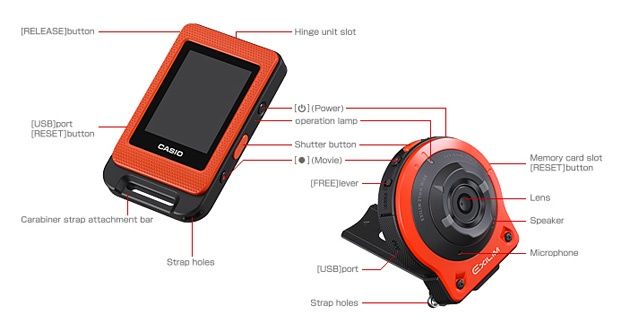 Casio Exilim EX-FR10 konstrukcja