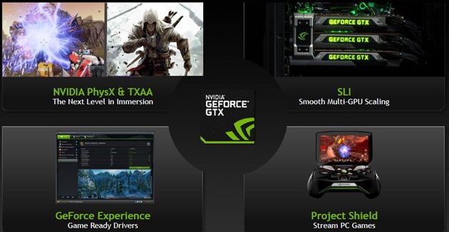 geforce gtx 780 pozostałe funkcje