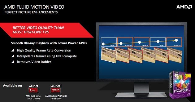 AMD Catalyst Omega