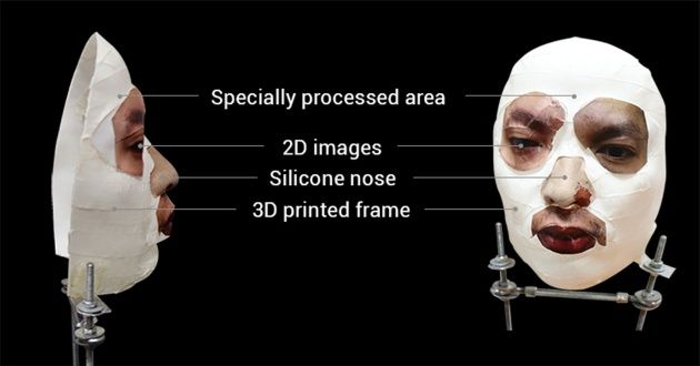 Face ID