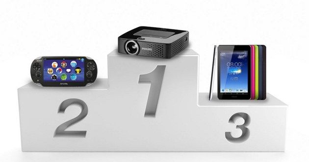 Wakacyjny Gadżet Roku 2013 - zwycięzcy