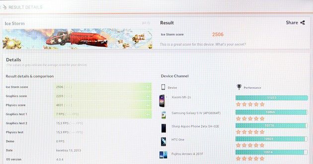 TVi7 - 3DMark